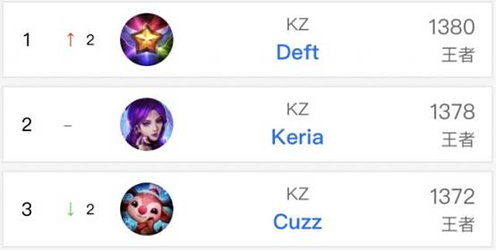 无法避免的 无法避免的