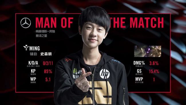 同龄球员的 同龄球员的