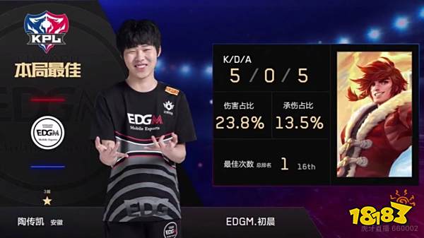 轻球员的培 轻球员的培