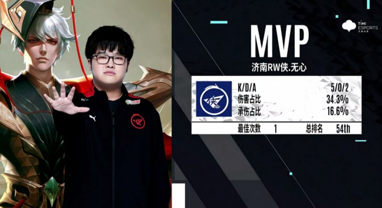 所有目光都 所有目光都