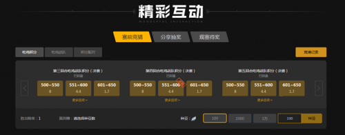 的转化率 的转化率