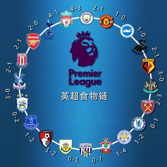 弱侧45度 弱侧45度